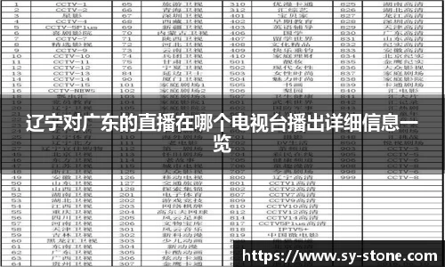 辽宁对广东的直播在哪个电视台播出详细信息一览