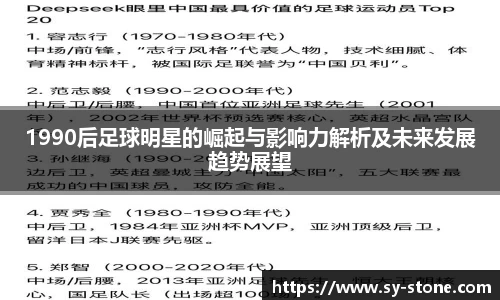 1990后足球明星的崛起与影响力解析及未来发展趋势展望
