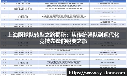 上海网球队转型之路揭秘：从传统强队到现代化竞技先锋的蜕变之旅